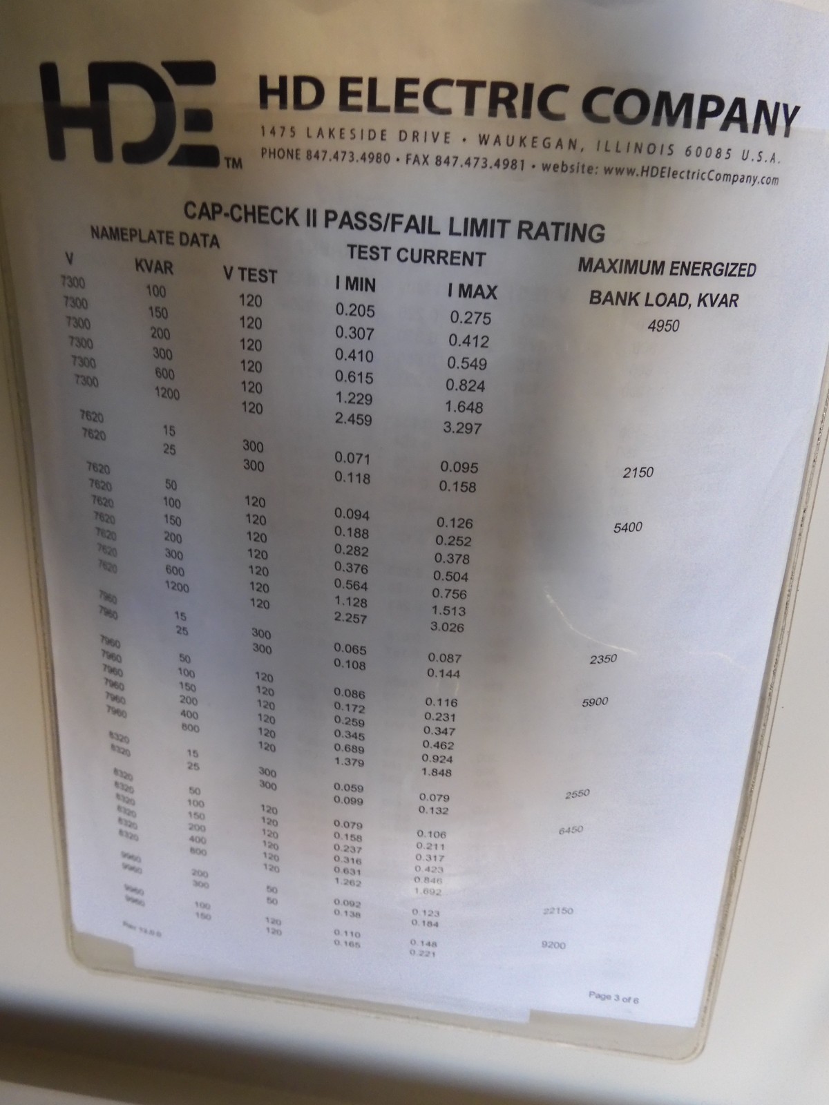 HD Electric - Cap-Check II CC-II/11 - Substation Type Capacitor Checker - QF67 - Image 9