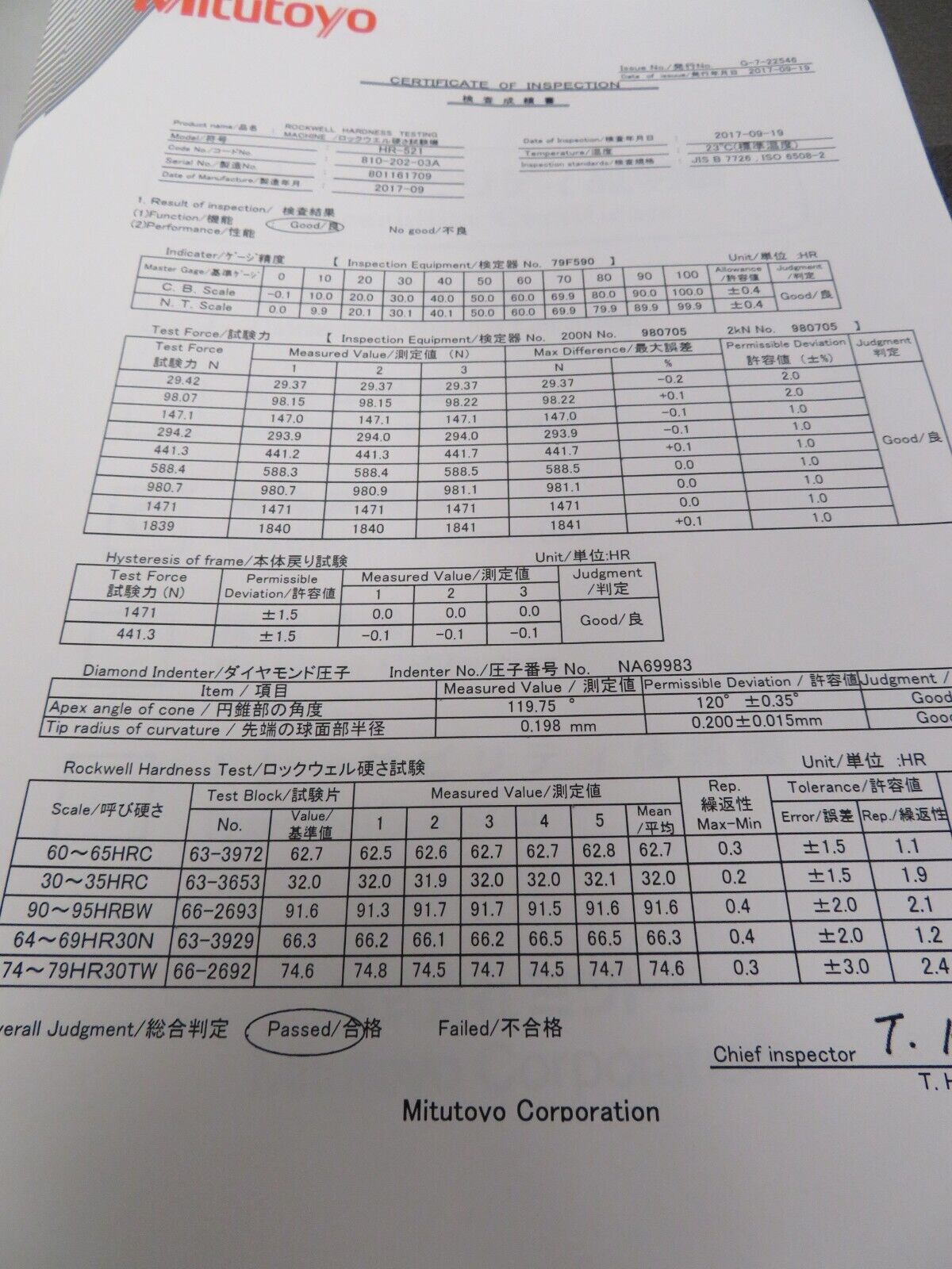 Mitutoyo HR-251 Twin Tester Regular Superficial Hardness Tester new 2017 Cal'd - Image 8