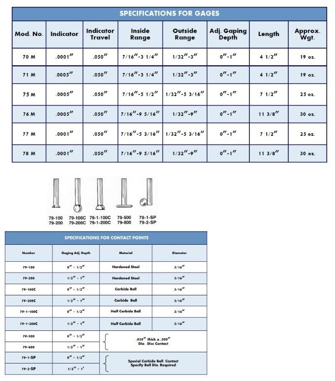 Mueller Gage - 78m - Range: 1/32"-9 5/16"/.0001" Shallow Diameter Gage - QF32 - Image 6