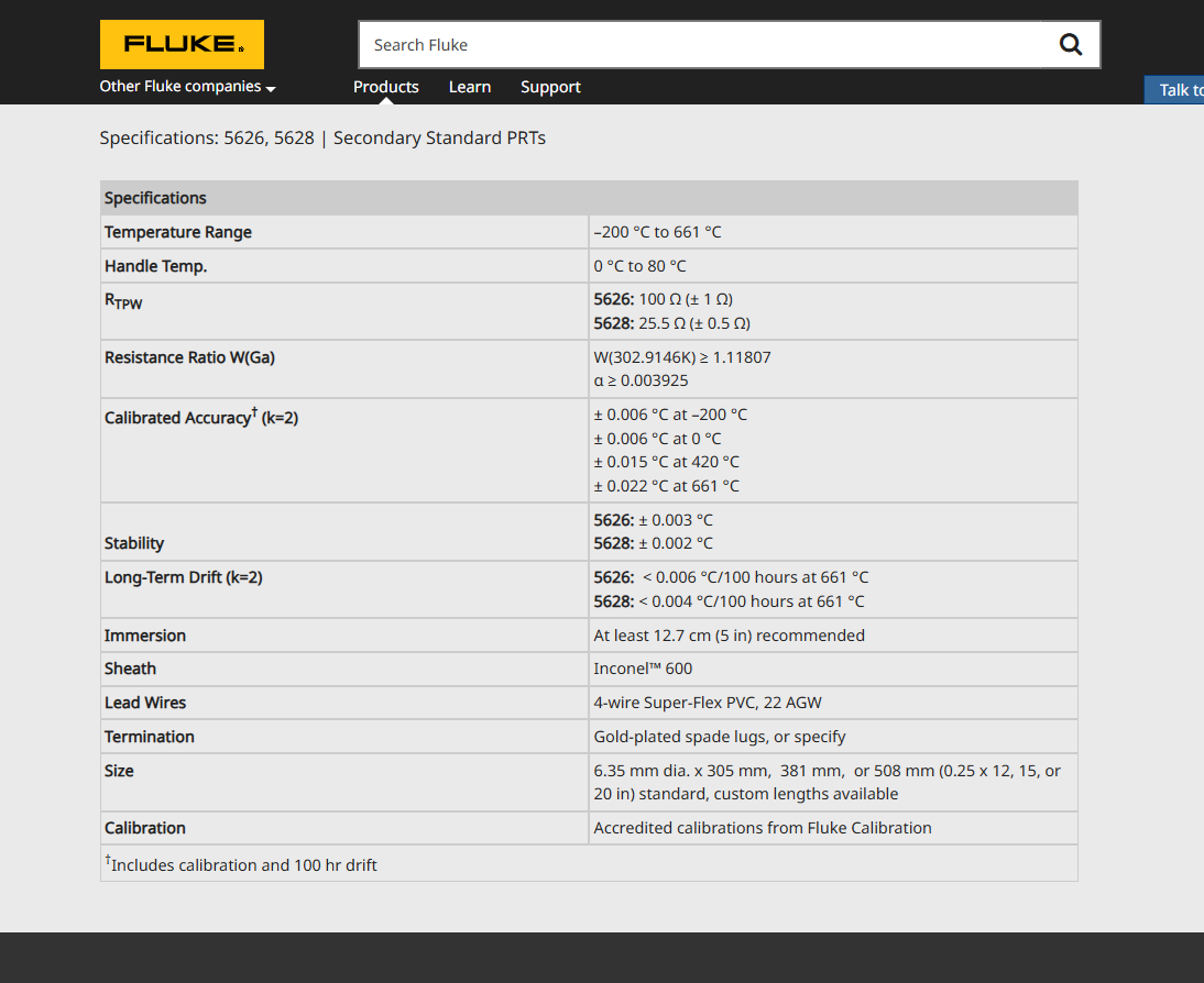 Fluke Hart Scientific 5628 PRT –200 °C to 661 °C 0.25 x 12" QE45 - Image 5