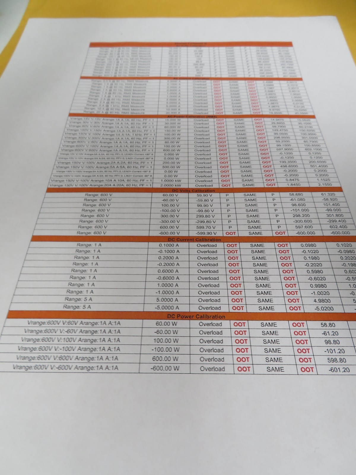 Yokogawa WT130 Digital Power Meter - 3 plugins 1 is BAD - OU43 - Image 5